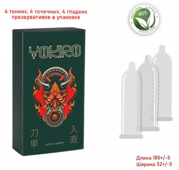 Презервативы YOKIRO Mix - 12 шт.