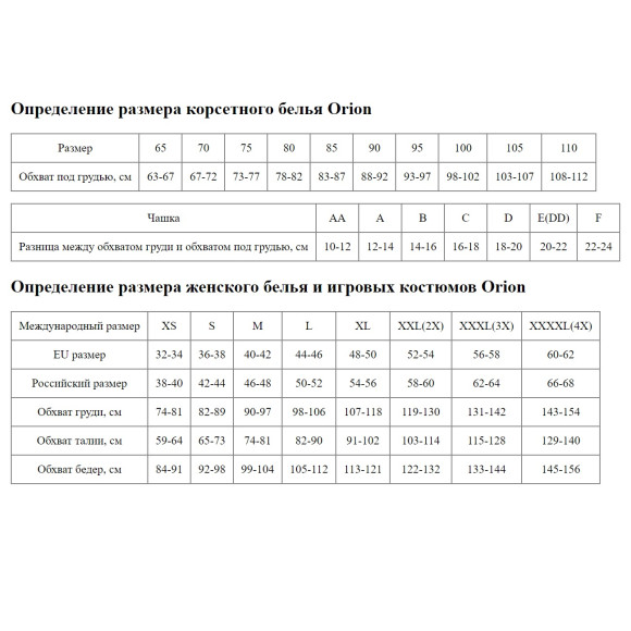 Сексуальный наряд медсестры